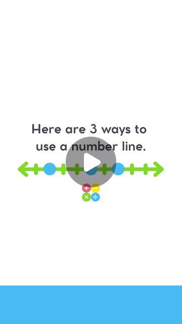 Navi | Math Activities on Instagram: "✨ Here are 3 creative ways you can use a number line at home: 1️⃣ Cover up the numbers with pennies and reveal certain numbers to practice skip counting. 2️⃣ Start by revealing 10 and help your child count backward as they reveal each penny. 3️⃣ Reveal a number and ask your child to tell you what comes before and after that number. 🧠 Number lines are a great tool for showing visual relationships between numbers along with helping promote sequential thinking. ✅ Share and follow for simple hands-on activities." Before Numbers Activities, Foundation Maths, Teaching Games, Teaching Game, Number Lines, Math Place Value, Skip Counting, Math Workshop, Number Sense