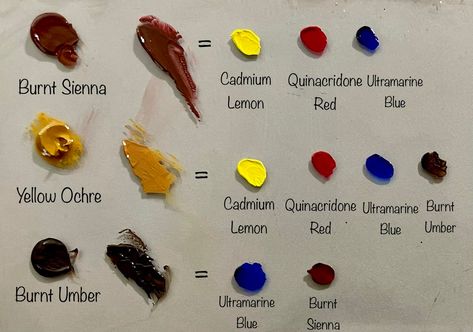 Painting Skin Tones, Beige Skin Tone, How To Make Yellow, Painting Skin, Color Mixing Chart Acrylic, Mixing Paint Colors, Oil Painting Tips, Limited Palette, Color Mixing Chart