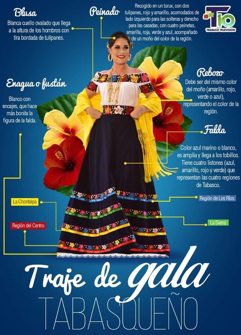 Colombia Traditional Dress, Mexico Traditional Clothes, Mexican Outfits For Women, Mexican Traditional Clothing, Outfit Mexicano, Folkloric Dress, Floral Dresses With Sleeves, Mexican Folklore, Colombian Culture