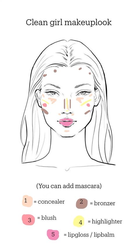 Make Up Contouring, Makeup Routine Guide, Quick Makeup Routine, Makeup Contouring, Clean Girl Makeup, Make Up Designs, Asian Makeup Tutorials, Festival Make Up, Makeup Charts