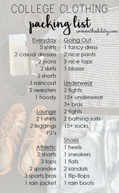 College Clothing Packing List for Students | Samanthability Clothing Packing List, Organization College, College Dorm Checklist, Dorm Room Checklist, Dorm Checklist, College Necessities, College Clothing, College Packing Lists, College Checklist