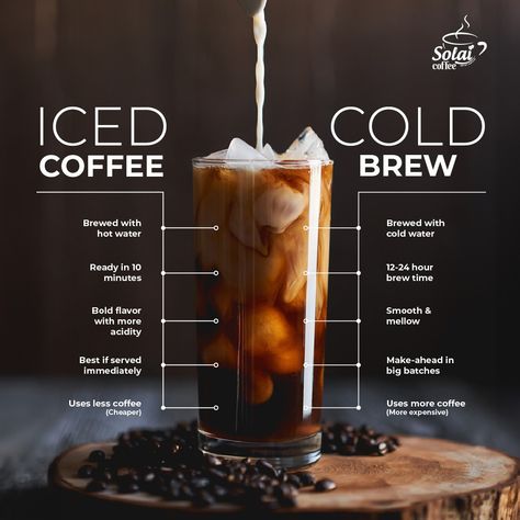 Cold Brew Business, Cold Brew Vs Iced Coffee, Brewed Coffee Recipes, Types Of Cold Coffee, Cold Brew Recipes Drinks, Coffee Menu Ideas, Cold Brew Aesthetic, Cold Coffee Aesthetic, Iced Coffee Ideas