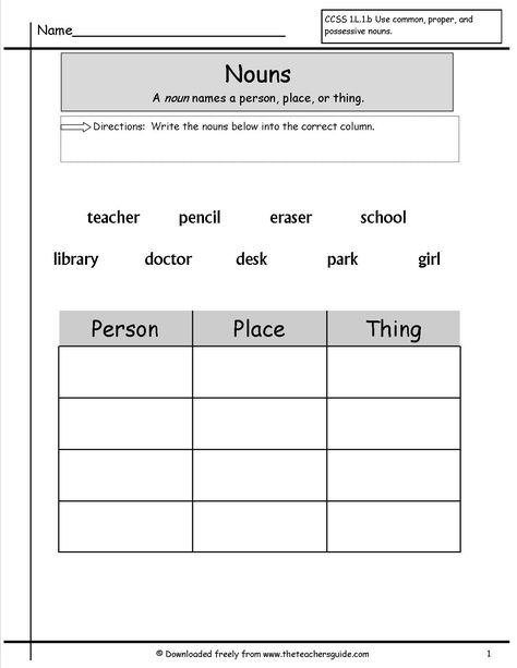 grammer printables | nouns worksheets nouns worksheets identifying nouns worksheets ccss 2 ... Free Pronoun Worksheets, Nouns Worksheet Kindergarten, Chart Sheet, Nouns And Verbs Worksheets, Plurals Worksheets, Plural Nouns Worksheet, Proper Nouns Worksheet, Worksheets For Class 1, Language Arts Worksheets