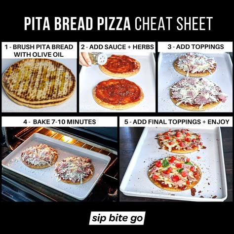 Pita Dinner Ideas, Make Pita Bread, Greek Pita Bread, Pita Bread Pizza, Pita Bread Sandwich, Bread Pizza Recipe, White Pizza Sauce, Fast Pizza, Pita Pizza