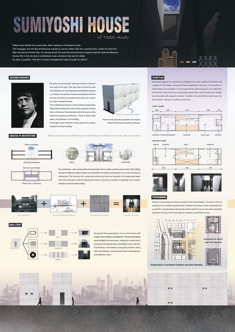 Sumiyoshi house study panel on Behance Row House Tadao Ando, Azuma House Analysis, Azuma House Plan, Azuma House Tadao Ando, Tadao Ando House, Azuma House, Koshino House, Tadao Ando Architecture, Architecture Design Presentation