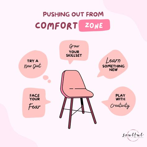 All progress takes place out of your comfort zone #workoutwednesday #womenwholift #womenwhoworkout #workoutmotivation #fitnessmotivation #fitnessgoals #fitness Comfort Zone Challenge, Out Of Comfort Zone, Perfect Person, Social Well Being, Wednesday Workout, Four Letter Words, Women Who Lift, Out Of Your Comfort Zone, Best Health