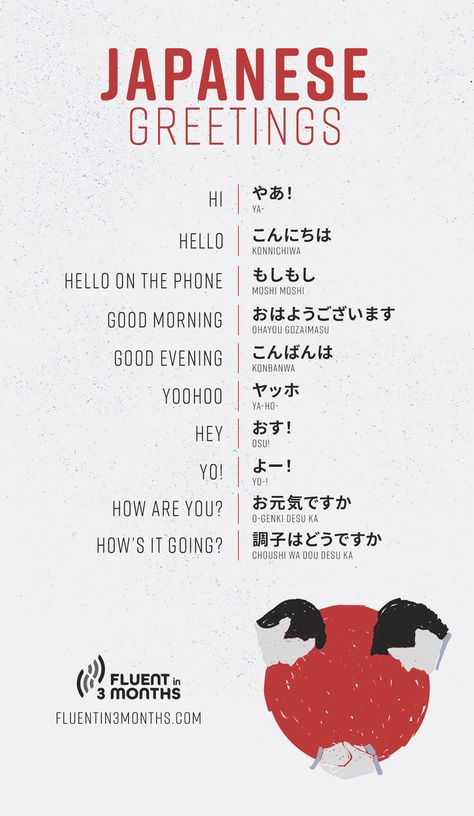 Japanese Begginer Words, Japanese Translation Words, Hello In Japanese Writing, Good Morning In Japanese Language, Cute Things To Say In Japanese, How To Confess In Japanese, How To Introduce In Japanese, Swears In Japanese, How To Say Bad Words In Japanese