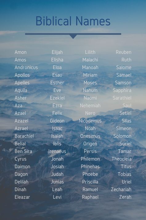 Biblical and bible-inspired names Boy Bible Names With Meaning, Biblical Names Girl, Biblical Boy Names With Meaning, Bible Names And Meanings, Boy Bible Names, Bible Names For Boys, Biblical Names For Boys, Baby Boy Bible Names, Baby Names From The Bible