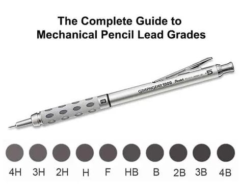 Includes How Mechanical Pencil Lead is Made, Why There Are 10 Lead Grades, Which Is the Darkest Mechanical Pencil Lead & Much More Best Mechanical Pencil, Mechanical Pencil Lead, Tenth Grade, Darkest Black Color, Pencil Lead, Wooden Pencil, Art Easel, Wooden Pencils, Home Management