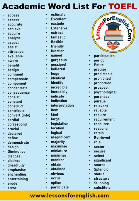 English Detailed Academic Word List For TOEFL access access accurate achieve acquire analyse aspect assist attractive available aware benefit benign comment compensate component concentrate consequence consist constant construct contribute convert (into) cordial correspond crucial declared define demonstrate design Diminutive disposal distinct dreadfully emphasise enchanting entertaining erode error estimate Excellent exclude Extensive extract fantastic flexible friendly function gained ... Academic Word List, Academic English Vocabulary, Academic Words, Academic English, Prepositional Phrases, Academic Vocabulary, Essay Writing Skills, Meant To Be Quotes, Interesting English Words