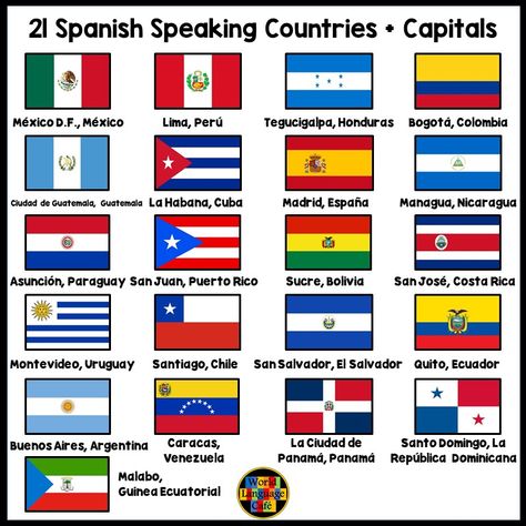 Spanish Speaking Countries, Capitals - World Language Cafe Spanish Speaking Countries Activities, Middle School Spanish Lessons, Easy Desserts To Make, Countries And Capitals, Hispanic Countries, Hispanic Heritage Month Activities, Free Spanish Lessons, World Language Classroom, World Language