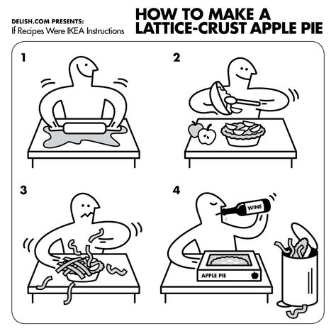 If Recipes Were IKEA Instructions: How to Make Lattice-Crust Apple Pie  - Delish.com Ikea Man, Arch Diagram, Ikea Instructions, Manual Design, Bd Art, Apple Pie Recipe, Simple Character, Minimalist Kitchen Design, Black Color Hairstyles