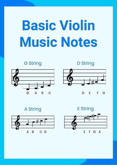 Violin Music Notes Chart Music Theory Violin, Violin Notes With Letters, Violin Basic Notes, How To Read Violin Notes, Violin Letter Notes, Fairytale Violin Notes, Violin Notes Chart, Violin Cheat Sheet, Violin Sheet Music With Letters