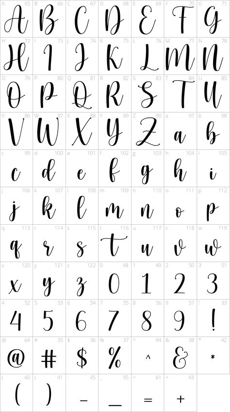 Lettering Alphabet Handwritten, Handlettering Abc, Alfabet Font, Fonts Handwriting Alphabet, Calligraphy Fonts Alphabet, Lettering Styles Alphabet, Organizator Grafic, Lettering Guide, Hello Honey