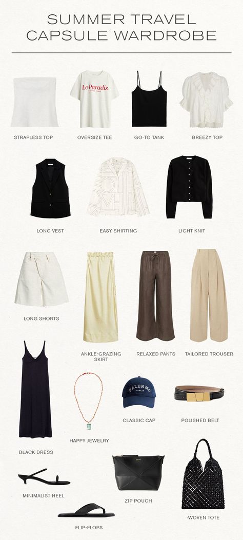 This Travel Capsule Wardrobe Is All You Need This Summer | Who What Wear Travel Capsule Wardrobe Spring Europe, Spring Capsule Wardrobe Casual, Travel Capsule Wardrobe Spring, Spring Travel Capsule, Summer Travel Capsule Wardrobe, Summer Travel Capsule, Packing Capsule Wardrobe, Travel Capsule Wardrobe Summer, What To Wear In Italy