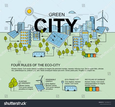 Green city, smart city concept. Modern eco-friendly technology. Panorama of the city in the style of linear design. Smart energy with environmental icons. #Ad , #ad, #eco#Modern#technology#friendly Eco Friendly Future City, Eco Friendly City Sustainable Design, Eco Friendly Technology, Eco City Design, Green Technology Design, Sustainable City Urban Planning, Smart City Ideas, City Design Concept, Building Poster Design