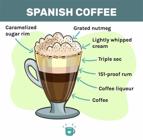 Spanish Coffee Recipe, Alcoholic Coffee Drinks, Coffee Recipes Hot, Mixology Recipes, Spanish Coffee, Destination Vacation, Coffee With Alcohol, Coffee Ingredients, Vacation Wedding