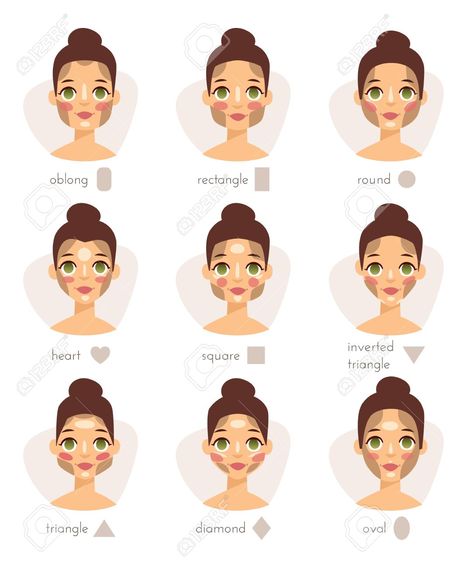 Bangs For Heart Shaped Face, Voluminous Waves, Glasses For Face Shape, Face Shapes Guide, Vector Illustration Character, Contour Makeup Tutorial, Flattering Hairstyles, Square Face Hairstyles, Swept Bangs