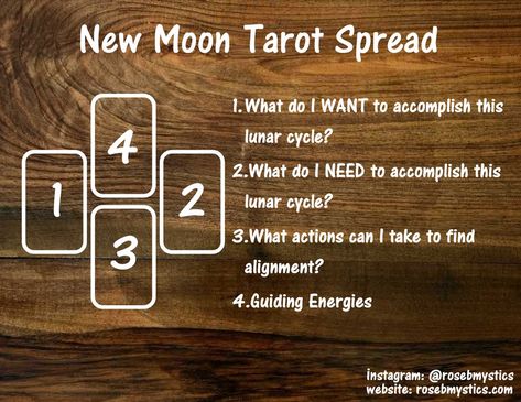 Month Ahead Tarot Spread, Month Ahead Tarot, New Moon Tarot Spread, New Moon Tarot, Moon Healing, Tarot Reading Spreads, Moon Magick, Learning Tarot Cards, Moon Ritual