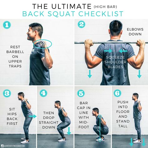 THE ULTIMATE HIGH BAR BACK SQUAT CHECKLIST!!-What’s up Achievers?! @jasonlpak here and today we have a 6-part checklist for a perfect set of high-bar back squats!-1️⃣REST BARBELL ON UPPER TRAPS: Try to rest the bar on the meaty part of your upper back, and avoid letting it rest on your neck! This barbell positioning is what makes this variation a “high bar” squat. For a low bar squat, you would place the barbell further down your upper back.-2️⃣SQUEEZE SHOULDER BLADES AND POINT ELBOWS DOWN Back Squat, Portrait Collage, Deep Squat, Back Squats, Gym Tips, Mobility Exercises, Diet Vegetarian, Effective Workouts, Business People