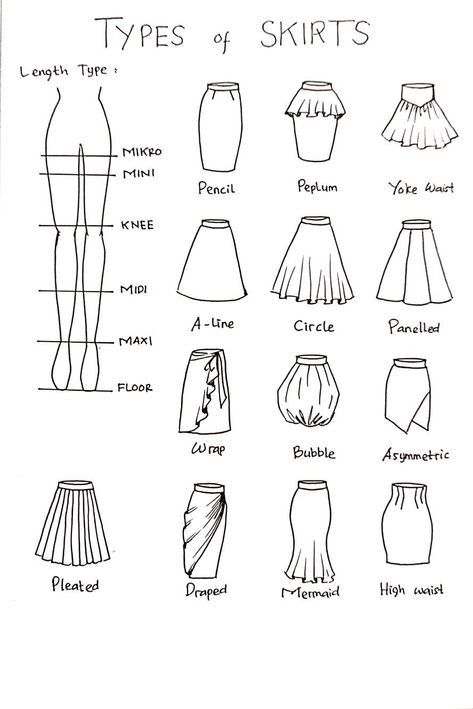 A-linecirclepeplummermaiddrapery skirt Clothing Design Sketches Skirt, Fantasy Skirt Drawing, Types Of Skirts Chart, Skirt Outfits Sketch, Peplum Skirt Pattern, A Line Skirt Illustration, Skirt Design Sketches, Skirt Templates Patterns, Mermaid Skirt Drawing