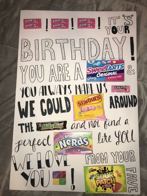 Birthday Ideas For Cousin, Happy Birthday Cousin Messages, 16th Birthday Wishes, Cousin Birthday Gifts, Birthday Cousin, Happy Birthday Cousin, Candy Birthday, Cousin Birthday, Bday Gifts