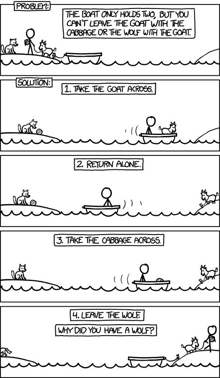 Logic Boat by xkcd Logic Problems, Dream Sequence, Cognitive Psychology, Professor Layton, Math Humor, Logic Puzzles, Geek Humor, Brain Teasers, Riddles