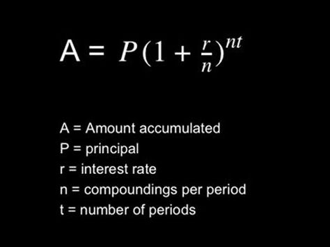 Compound interest is a simple math formula Finance Formulas, Finite Math, Math Techniques, Business Math, Gre Math, Science Formulas, Volume Math, Consumer Math, Teaching Algebra