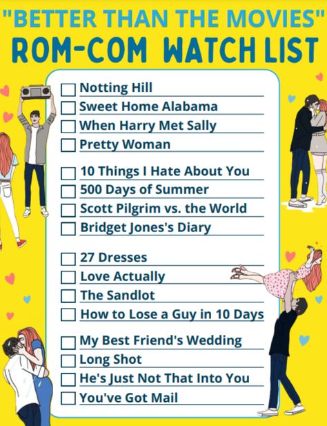 Rom Com Playlist Cover, Best Rom Coms Movies, List Of Rom Coms, Best Rom Com Movies List, History Of Cinema, Rom Com Movies To Watch, Tv Show Recs, Must Watch Rom Coms, Good Thriller Movies