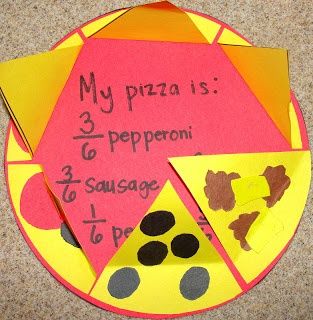 I am joining up with Just Reed for Ten Pin Linky on my favorite ten math pins on Pinterest. So let's get started! Pizza Fractions, Math Camp, Ideas Cartas, Teaching Fractions, Fractions Decimals, Resource Room, Second Grade Math, Math Fractions, Third Grade Math