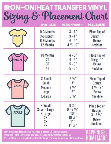 Iron-On Heat Transfer Vinyl Sizing and Placement Chart - learn how to use iron-on HTV with this easy-to-follow tutorial! Cricut Heat Transfer Vinyl, Cricut Iron On Vinyl, Cricut Help, Sarcastic Sayings, Cricut Explore Projects, Idee Cricut, Cricut Projects Beginner, Vinyl Shirts, Cricut Craft Room