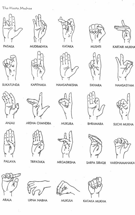 Hand Mudras, Dance Styles, Chakra Heilung, Yoga Kundalini, Yoga Hands, Indian Classical Dance, Hand Gestures, Classical Dance, Indian Dance