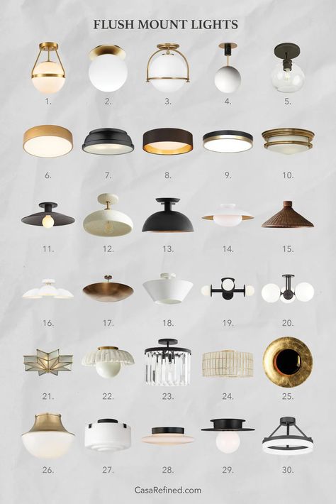 Low Ceiling Lighting, Entry Lighting, Entryway Lighting, Closet Lighting, Bathroom Ceiling, Kitchen Ceiling, Bedroom Ceiling, Hallway Lighting, Sopot