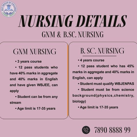 🌟 Exciting News! Join SSIT Group of Colleges for GNM & B.Sc Nursing programs. Embark on a fulfilling career in healthcare with our top-notch education and practical training. Don't miss this chance! Gnm Nursing, College Nursing, Fulfilling Career, Nursing Programs, Nursing Student, 2024 Vision, Exciting News, Nursing Students, Biology