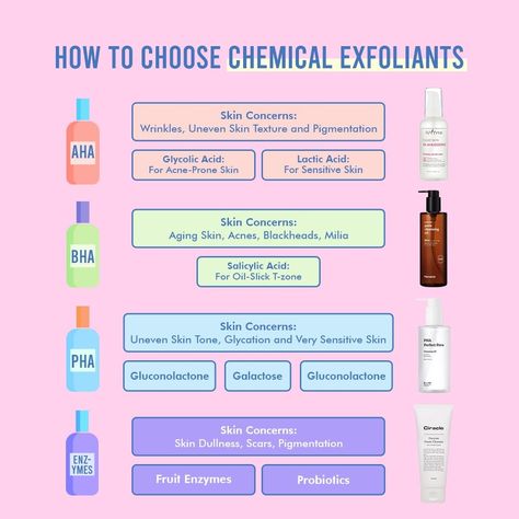 Skincare Journal, Anti Aging Quotes, Esthetician Quotes, Skin Facts, Chemical Exfoliation, Natural Face Skin Care, Uneven Skin Texture, Skincare Regimen, Aha Bha