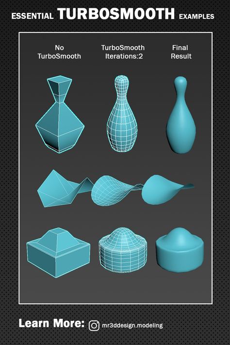 3ds Max TurboSmooth Examples... 3d Max Modeling, 3ds Max Modeling, Arab Photo, 3d Max Tutorial, Vray Tutorials, 3ds Max Design, Virtual Reality Art, Modelling Tips, Car Modeling