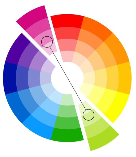 101 Most Commonly Used Interior Designs & Terminology Color Wheel Design, Design Vocabulary, Retro Color Palette, Monochromatic Color Scheme, Favorite Paint Colors, Green Paint Colors, Favorite Paint, Color Psychology, Graphic Design Tips