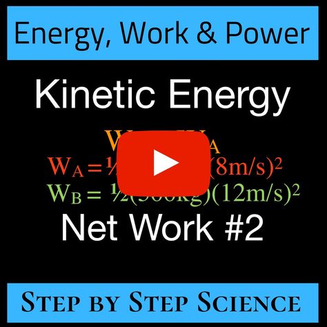 Gravitational Potential Energy, Physics Topics, Potential Energy, Positive Comments, Kinetic Energy, Math Videos, Energy Work, 8 M, A Car