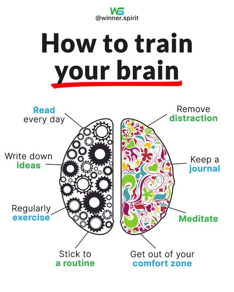 Glenn Doman, Retain Information, Good Leadership Skills, Brain Mapping, Brain Facts, Mental Health Facts, Brain Exercise, Personal Improvement, Train Your Brain