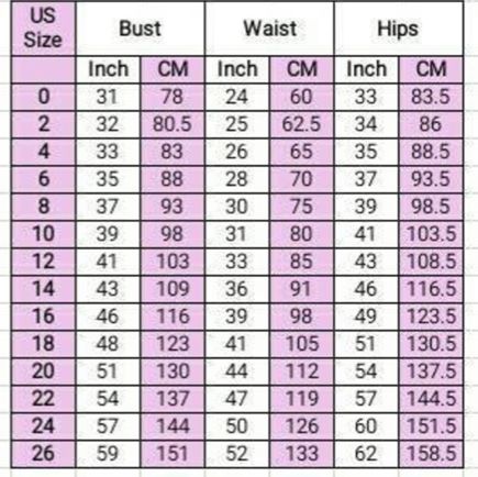 Size Chart For Women, Western Jackets, Sewing Activities, Sewing Measurements, Pattern Grading, Body Types Women, African Shirts For Men, Fashion Design Patterns, African Shirts