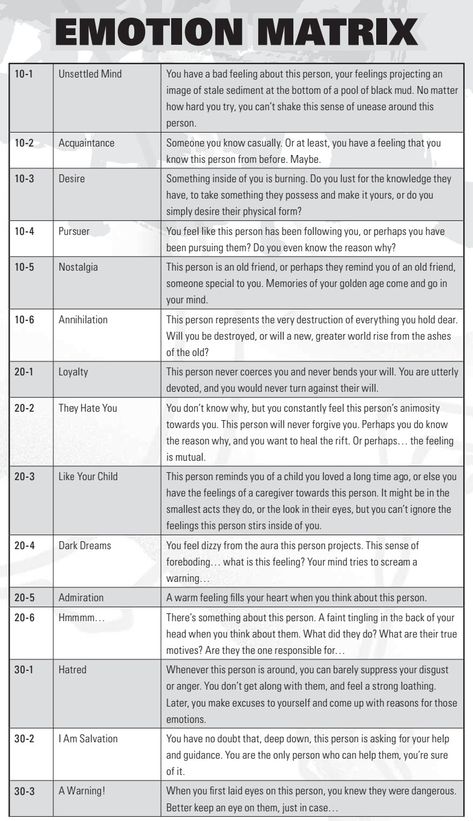 Tenra Bansho Zero Emotion Matrix 1 How To Read Destiny Matrix Chart, Matrix Destiny Chart, Destiny Matrix Chart Meaning, Destiny Matrix Chart, Matrix Of Destiny, Witchcraft Meaning, Angelic Numbers, Eisenhower Matrix, Enfp Personality