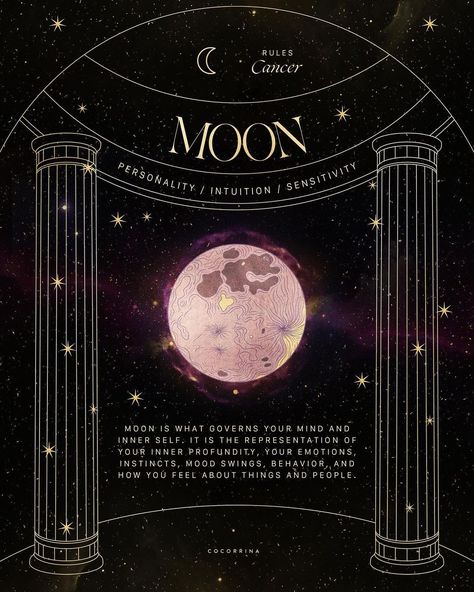 Spiritual Website, Mystic Moon, Sun And Moon Drawings, Astrology Art, Moon Drawing, Food Graphic Design, Tarot Cards Art, Astrology Chart, Motion Design Animation