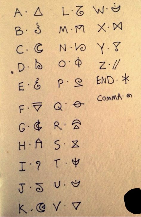 150+ Mind Blowing Morse Code Tattoos (2024) - TattoosBoyGirl Code Language Secret, Secret Language Alphabet, Secret Alphabet Codes, Made Up Languages, Morse Code Tattoos, Secret Alphabet, Morse Code Tattoo, Fictional Languages, Ancient Alphabets