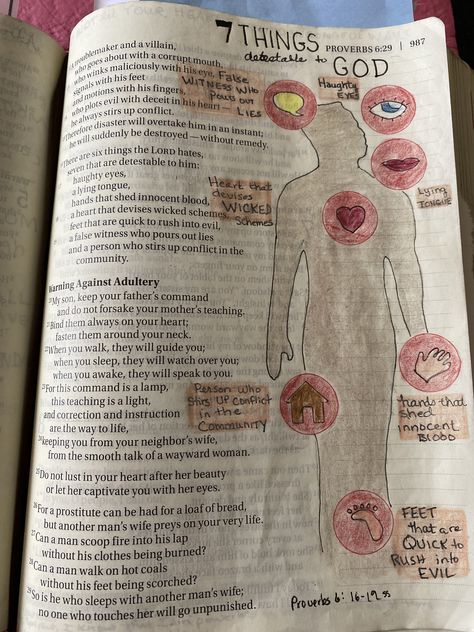 Proverbs 6:16-19, Proverbs Drawings, Book Of Proverbs Bible Studies, Proverbs 6 Bible Journaling, Proverbs 4 Bible Journaling, Proverbs 3:5-6 Bible Journaling, Proverbs Journaling Ideas, Proverbs 1 Bible Journaling, Proverbs Notes