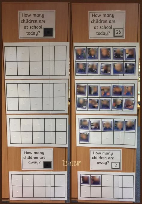 Self Registration Ideas, Ks1 Classroom, Year 1 Classroom, Self Registration, Reception Classroom, Eyfs Ideas, Maths Display, Early Years Maths, Eyfs Classroom