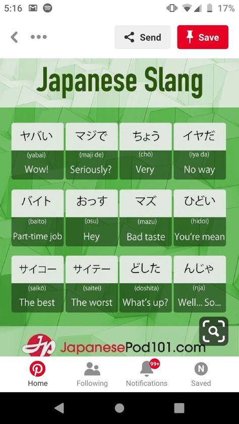 Japanese Tips, Learn Basic Japanese, Japanese Verbs, Japanese Lessons, Tatabahasa Inggeris, How To Speak Japanese, Learn Japan, Speak Japanese, Japanese Grammar