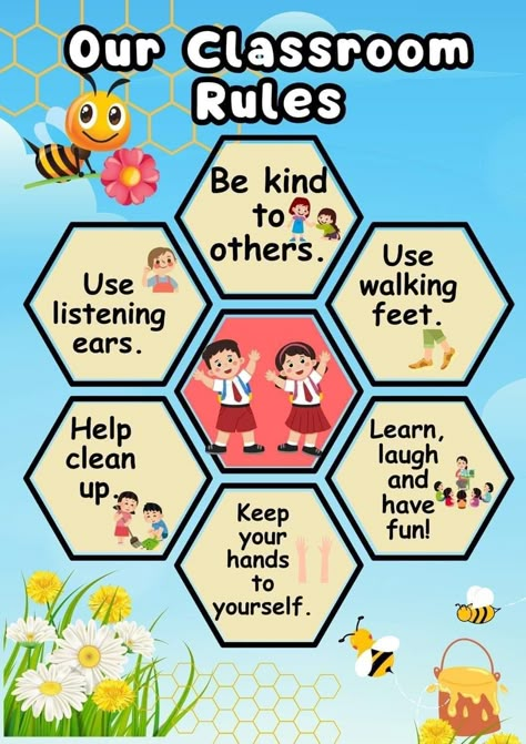 School Chart Ideas, Parent Teacher Meeting Ideas, Class Rules Chart Ideas, Good Manners For Kids, Classroom Management Preschool, Class Rules Poster, Graduation Certificate Template, Manners For Kids, Back To School Pictures