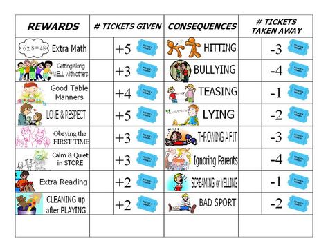 Behavior Reward Chart, Reward Chart Template, Chore Rewards, Good Behavior Chart, Child Behavior Chart, Behavior Charts, Behavior Rewards, Reward Charts, Reward Chart Kids