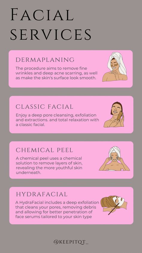 Classic facial, chemical peel, hydra facial, dermaplaning, facial services Type Of Facials, Esthetician School Projects, Esthetician Facial Protocol, Different Types Of Professional Facials, Esthetician Skin Analysis, Esthetician Basics, Esthetician Facial Set Up, Facial Content For Instagram, How To Get More Clients Esthetician