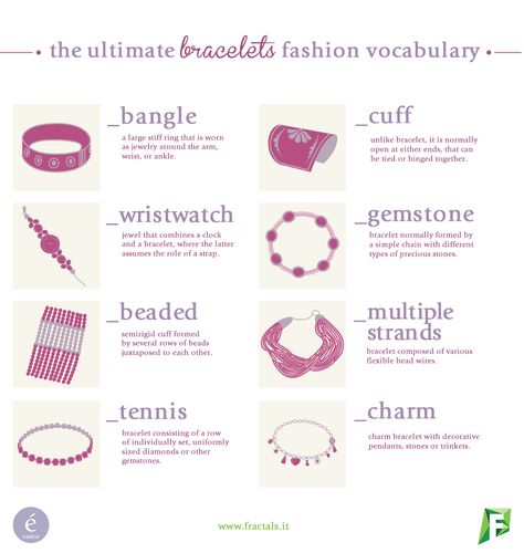 Ultimate Fashion Vocabulary, Enerie Fashion Vocabulary, The Ultimate Fashion Vocabulary, Fashion Vocabulary Words, Jewelry Terminology, Different Types Of Bracelets, Bracelet Types, Types Of Bracelets, Fashion Terminology